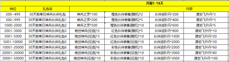 1679292203314764.png image.png